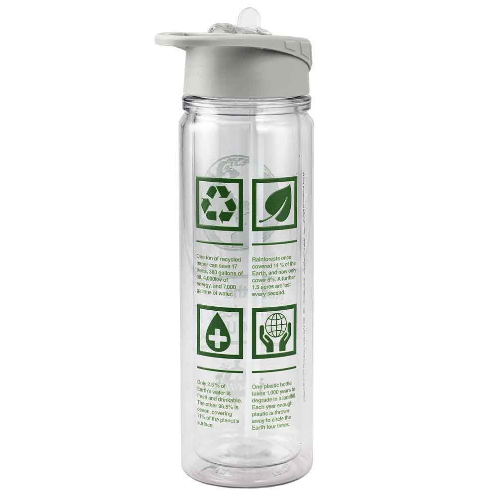 16 oz Ifl Science Keep The Earth Clean Double-Wall Tritan 