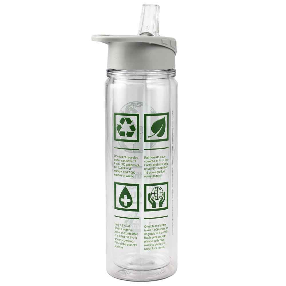 16 oz Ifl Science Keep The Earth Clean Double-Wall Tritan 